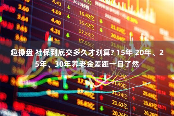 趣操盘 社保到底交多久才划算? 15年 20年、25年、30年养老金差距一目了然